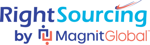 Rightsourcing